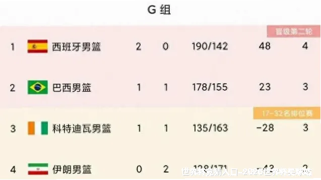 历史命中率与实证表现
