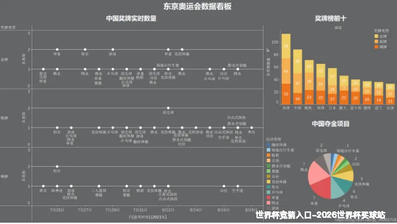 使用方法与注意事项